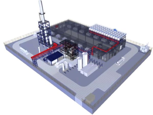 installation model for electrolyser, hydrogen distribution and storage
